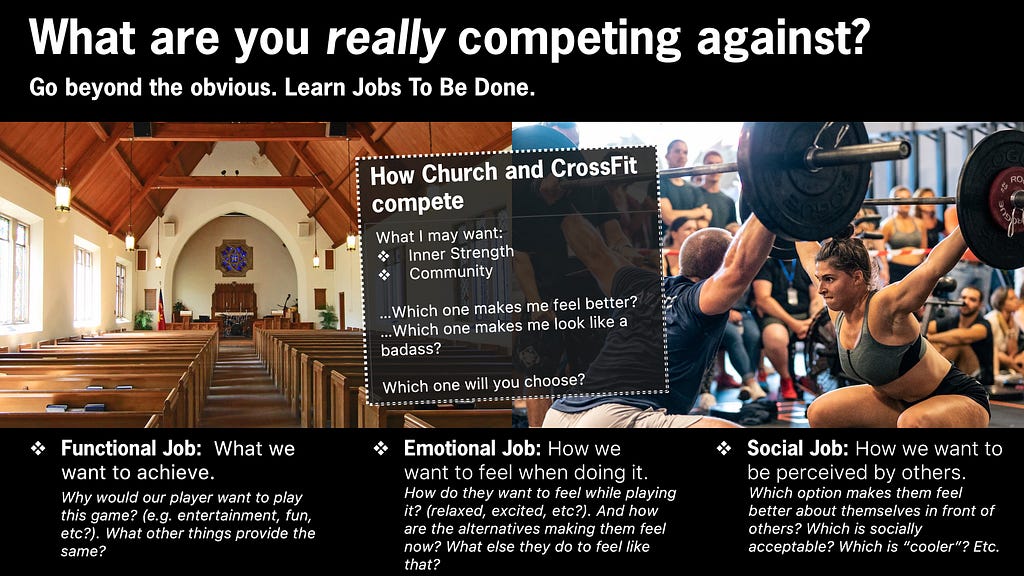 Slide showing how church and crossfit compete with each other, as shown by jobs-to-be-done theory.