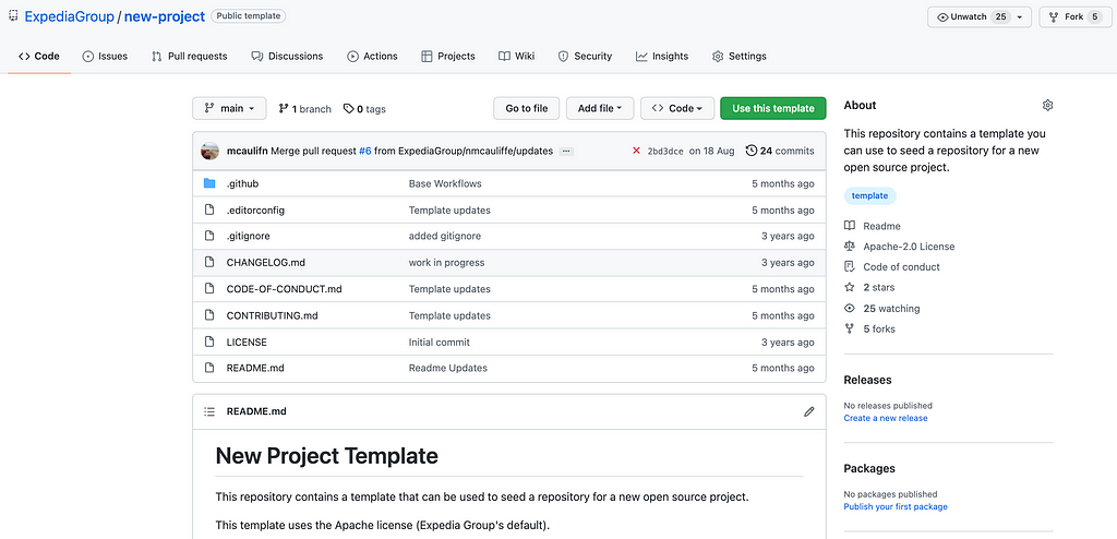 GitHub template repository for new open source projects by Expedia Group.