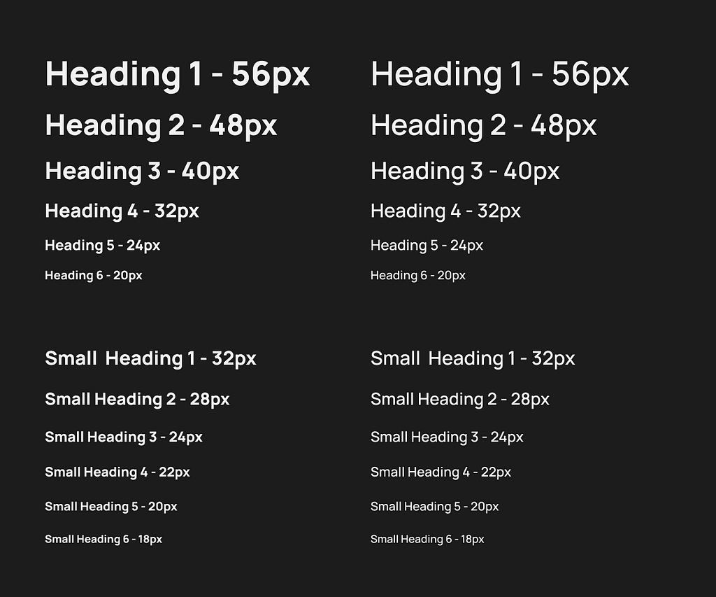 Image showing different font sizes varying from H1 to H6