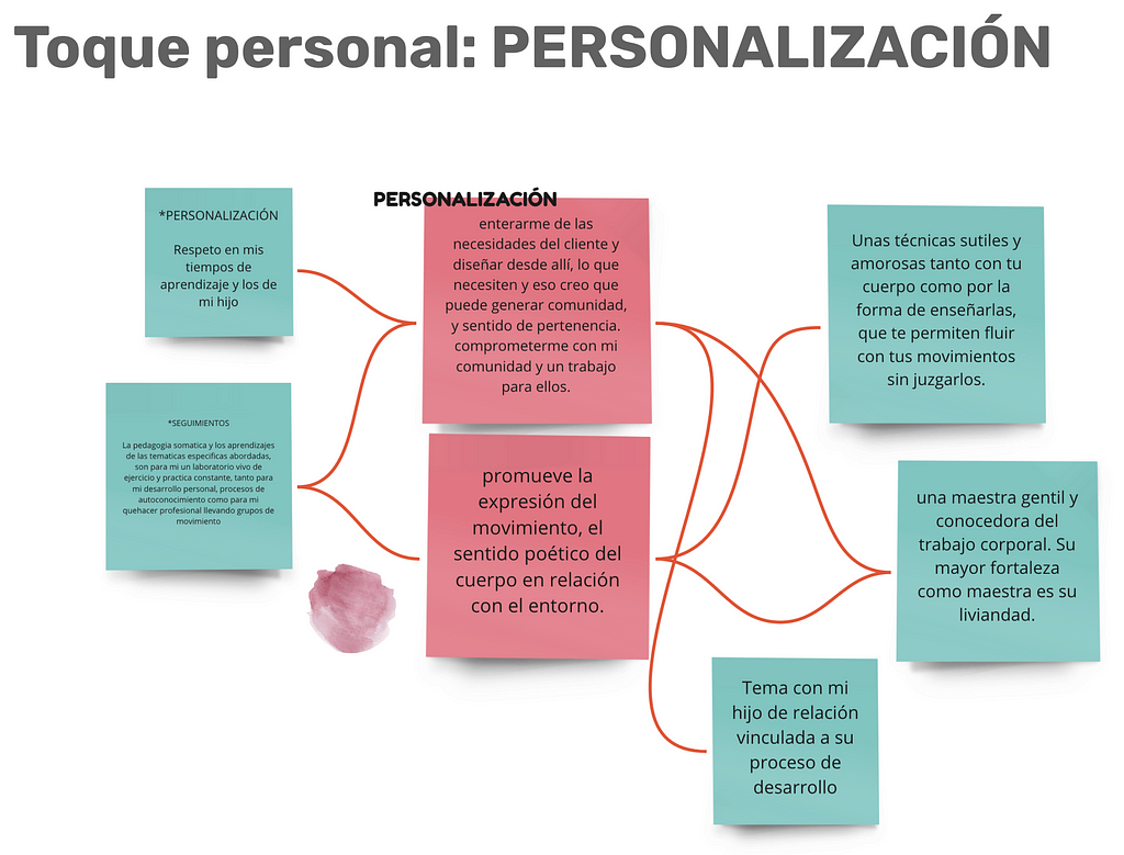 Toque personal: PERSONALIZACIÓN