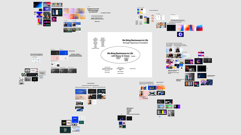 A visual moodboard of brand research