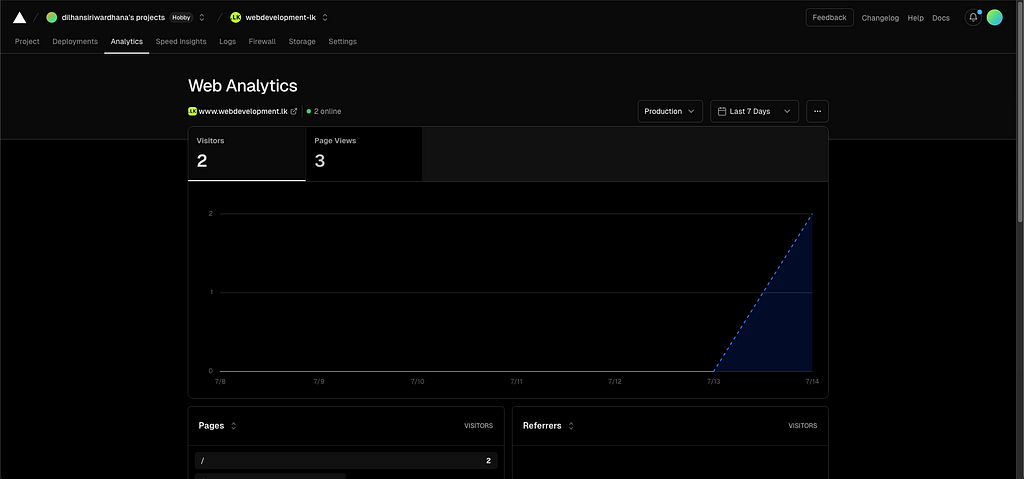 nextjs 14 project intergrate with vercel analytics