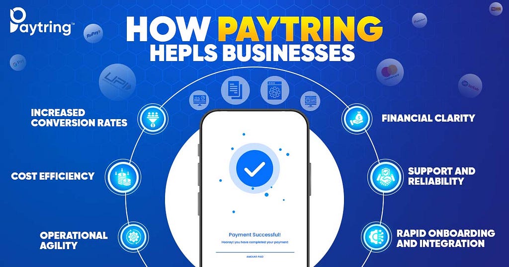 How PayTring help Businesses