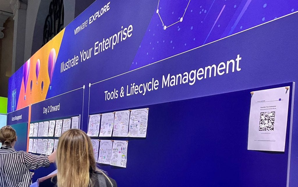 People viewing an array of sketches under a sign that says VMware Explore Illustrate Your Enterprise. The sketches are located in sections of the board labeled Day 2 Onward and Tools & Lifecycle Management. Nearby is a QR code for voting.