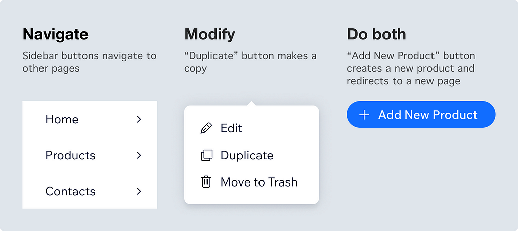 Three examples. First example shows “home” button which navigates to home page. Second example shows “duplicate button which makes a copy. Third example shows “add new product” button which redirects to a new page and make new product at once.