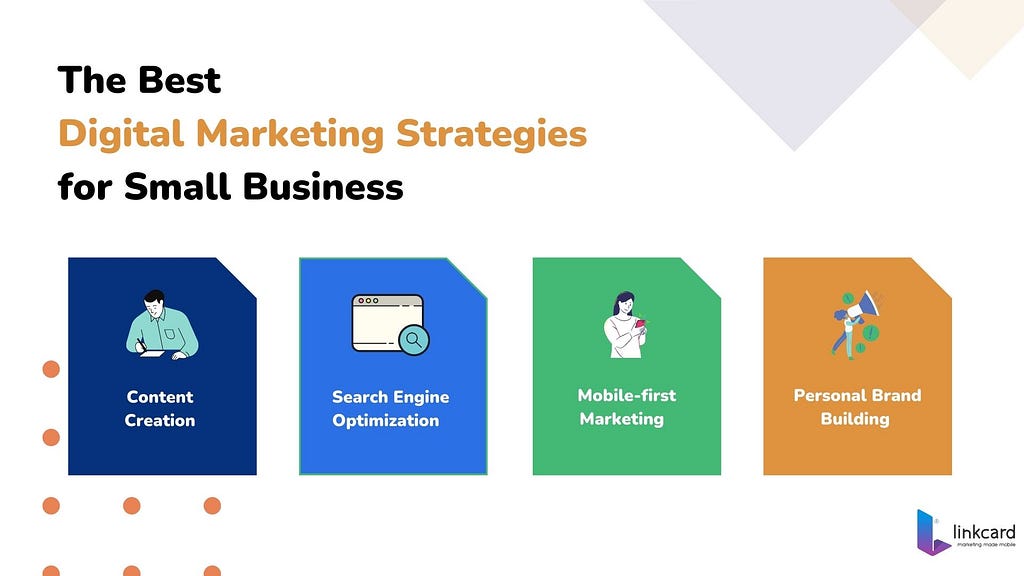 The best digital marketing strategies