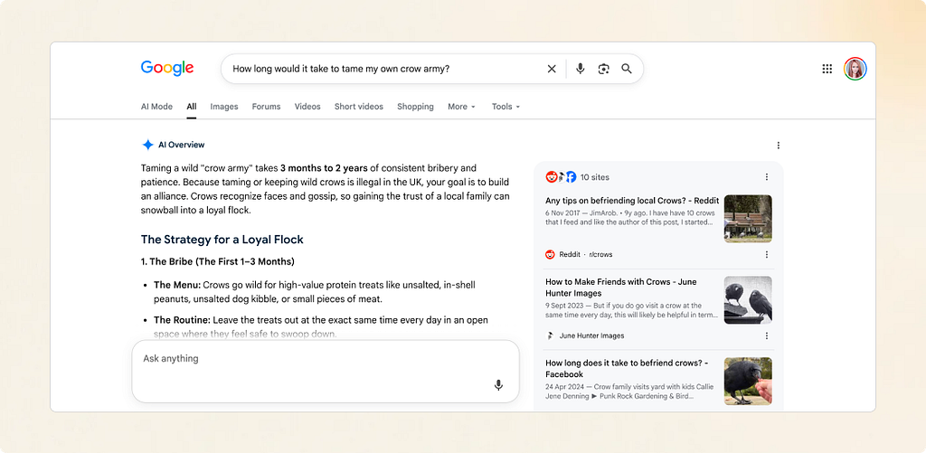 Screenshot of a Google search for “How long would it take to tame my own crow army?” An AI Overview gives a complete multi-paragraph answer at the top of the results page, with source links to Reddit, June Hunter Images, and Facebook shown in a panel to the right.