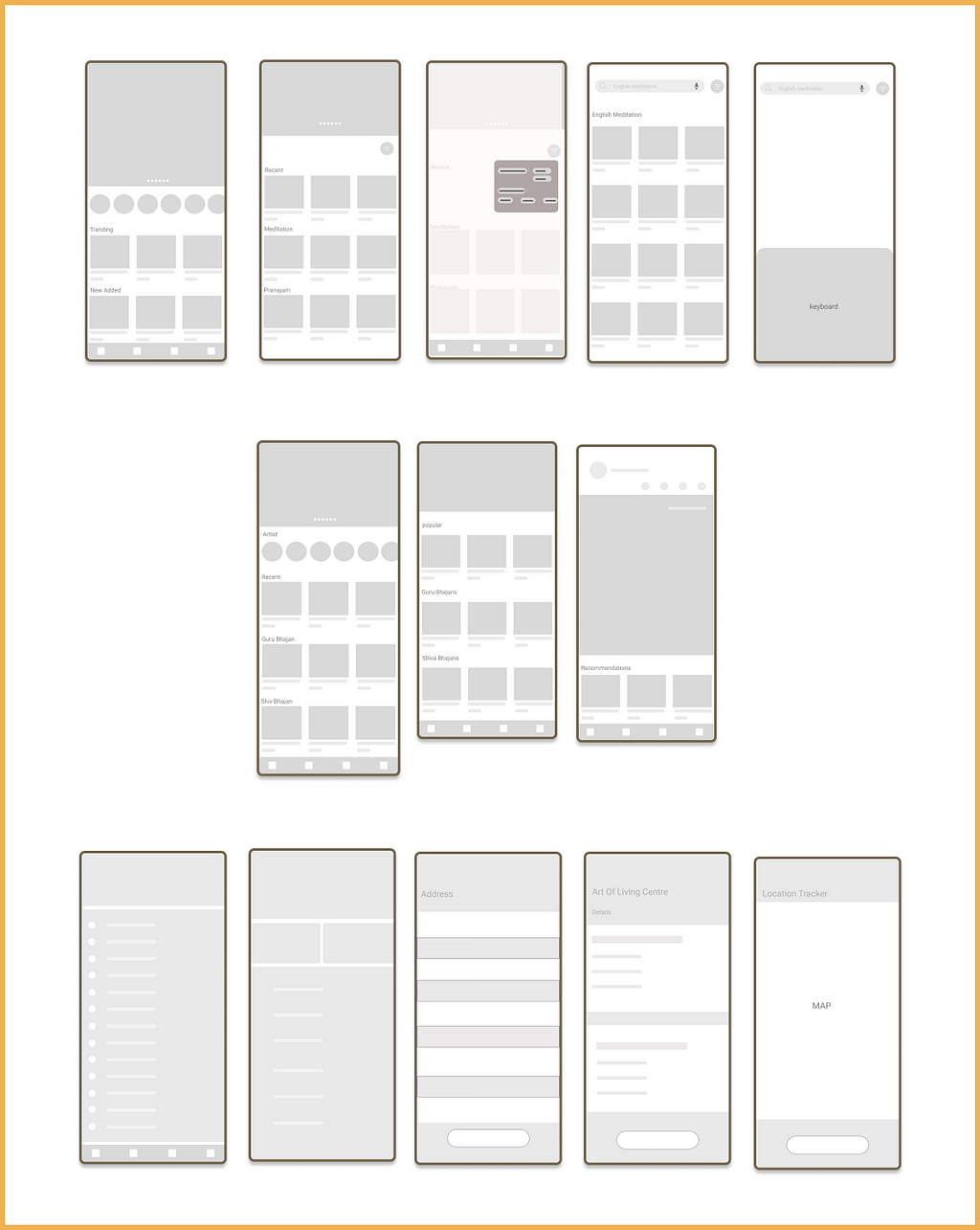The low-fidelity wireframe image of redesigned features of Art of living app.