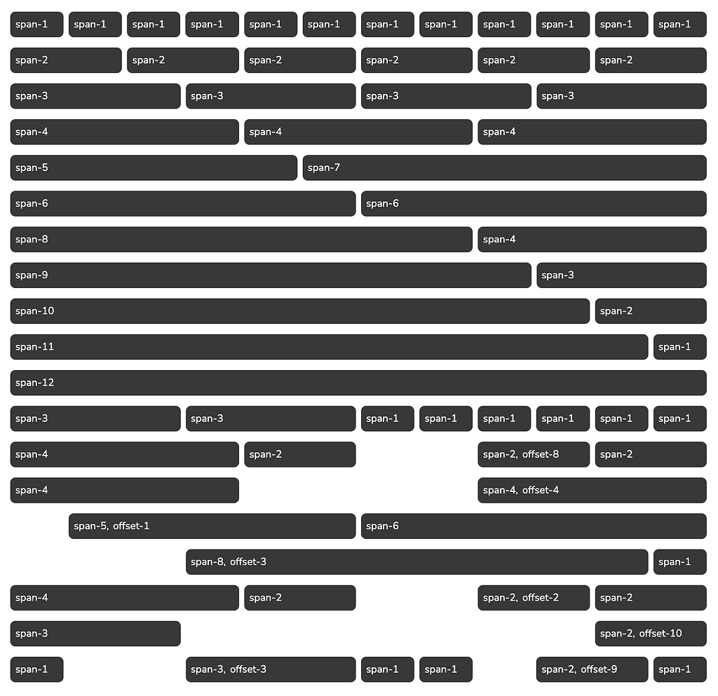 12 Column Grid System Example using CSS Grid Properties and Scss showing spans and offsets.