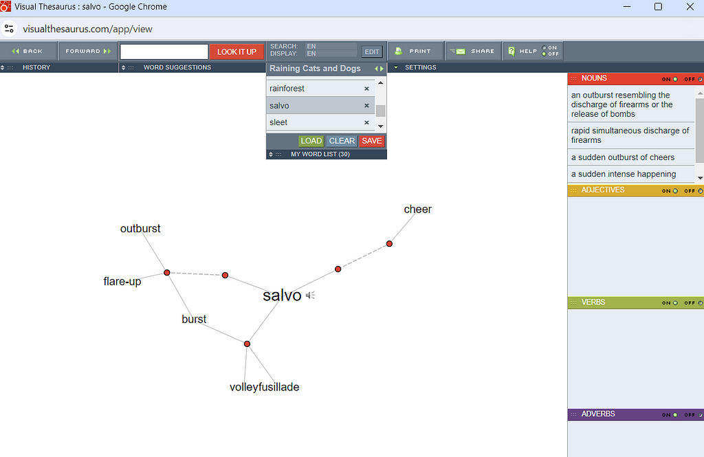 The screenshot from Visualthesaurus.com shows an example of visualization of synonyms.