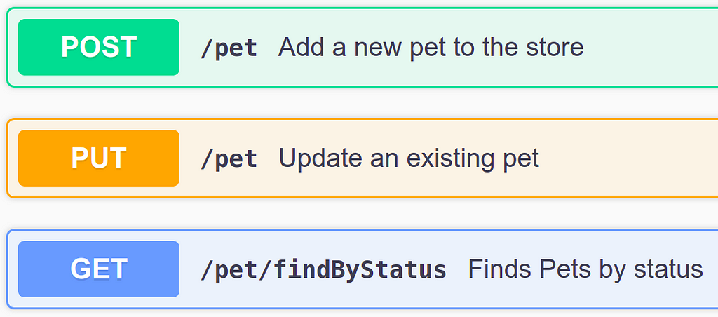 Screenshot of an example Swagger API to manipulate a pets’ database