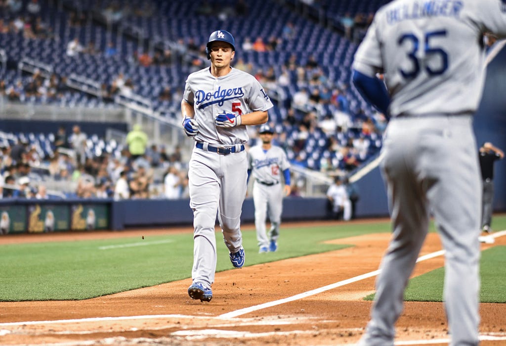 Dodgers’ power streak in rare company entering Miami series finale