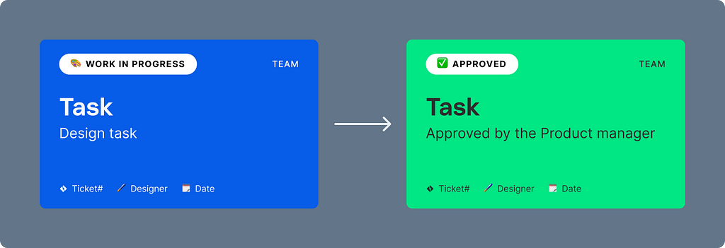 Approved task