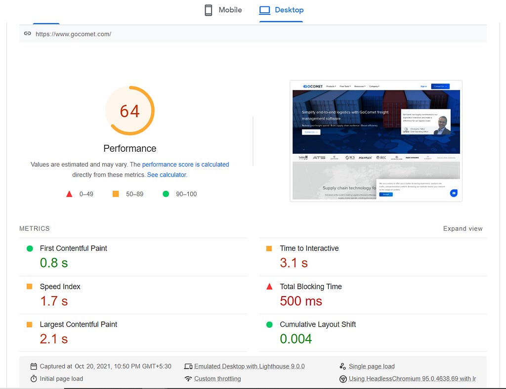 Web vitals performance showing overall score 64