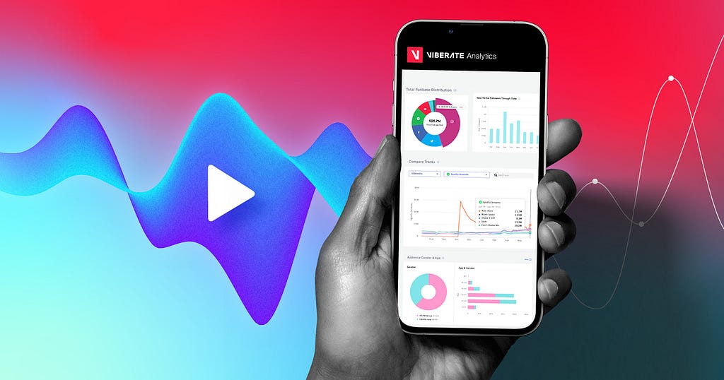 Viberate Analytics: Professional music analytics suite at an unbeatable price: $9.90/mo. Charts, talent discovery tools, plus Spotify, TikTok, and other channel-specific analytics of every artist out there.