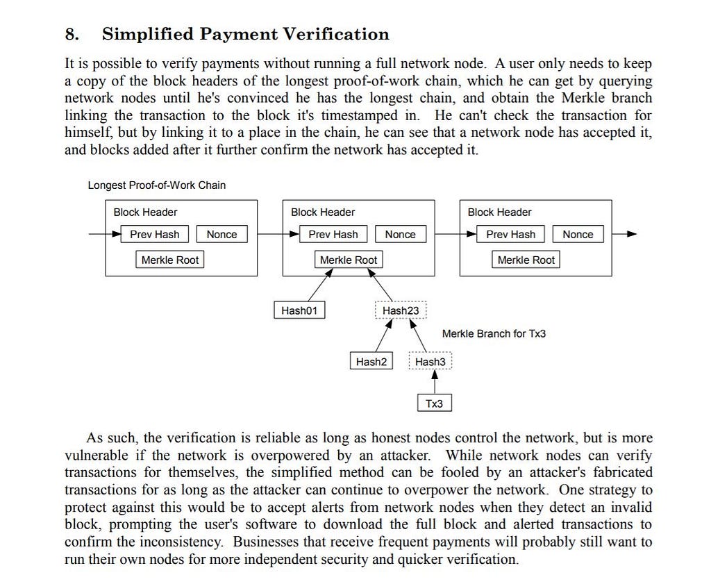 Simplified Payment Protocol — Section 8 of the Bitcoin whitepaper