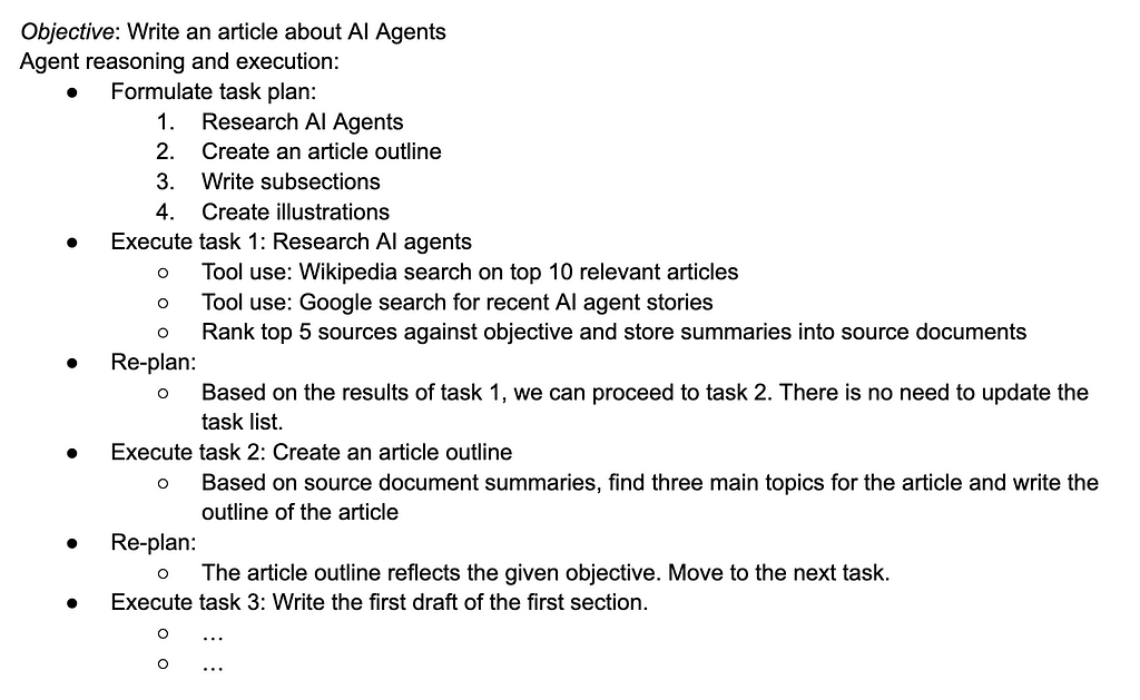 Example of agentic execution flow