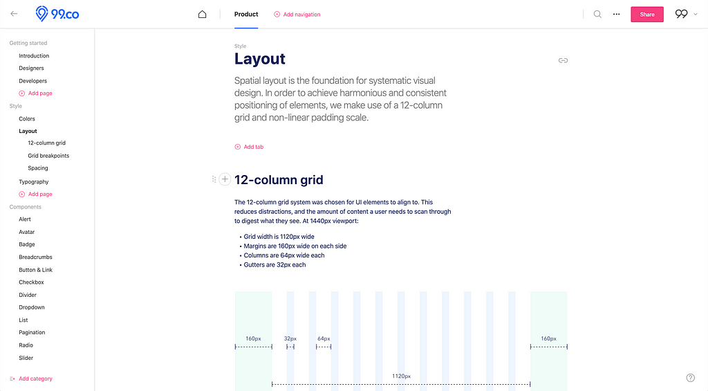 Design system on Zeroheight