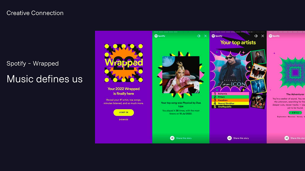 There is a combination of mobile screens placed side by side. They are an array of colours from purple, green and pink. On each screen is a screenshot of Spotify Wrapped application. The first is an intro screen. The second shows an album cover for Dua Lipa. The third shows “Your top artists” and 5 different artists names in a table.