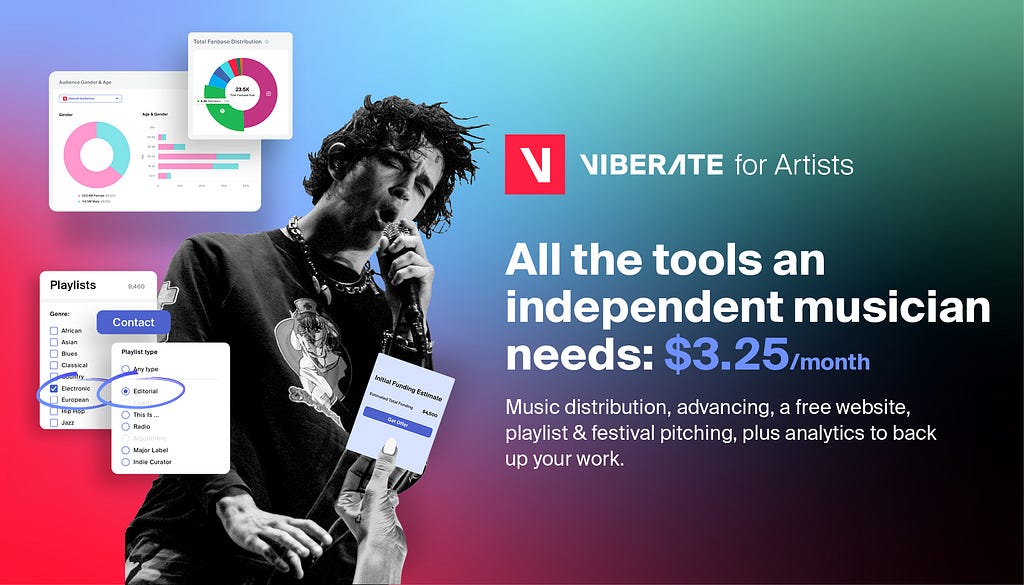 Viberate for Artists: Unite every tool an independent artist needs to maximize their career in one hub — including a free website, music distribution, advancing, playlist & festival pitching, and analytics.