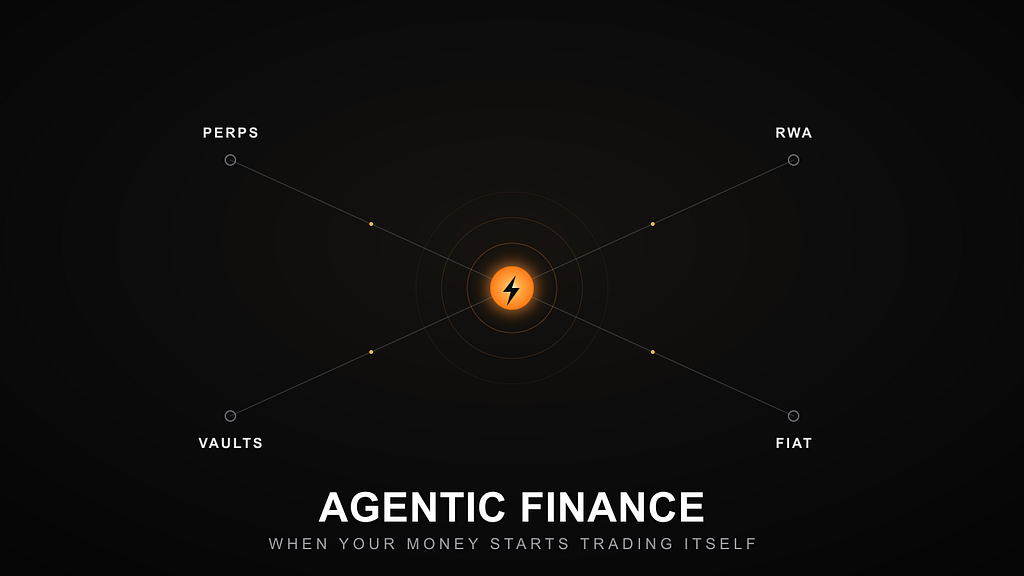 Your Money Is About to Get an Agent: A Field Guide to Agentic Finance