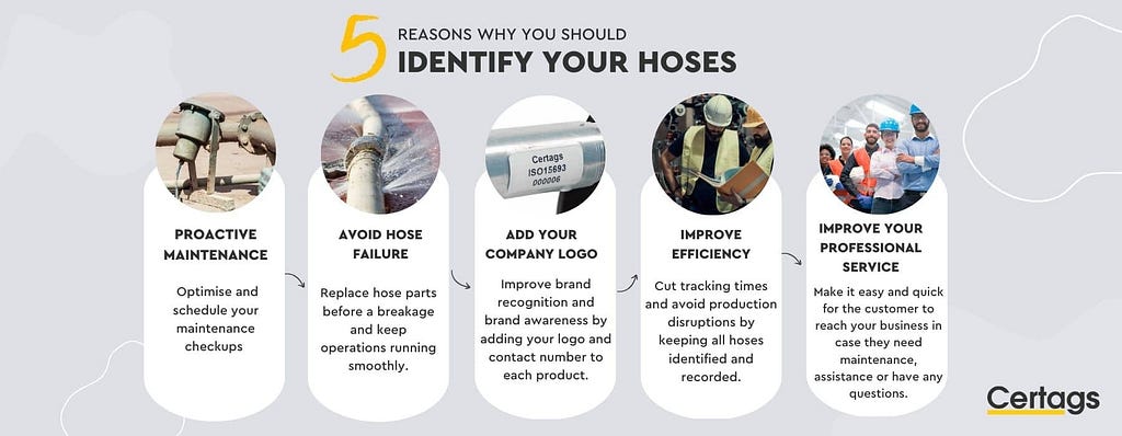 5 reasons why you should identify your hoses