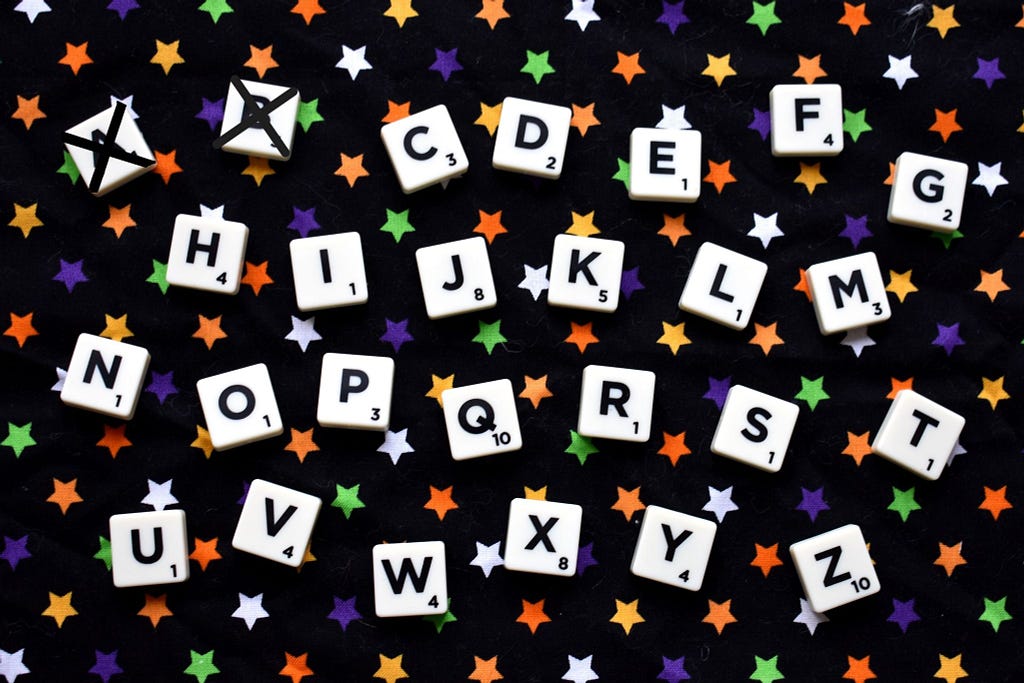 A collection of scrabble letters A through Z with the A and B crossed out.