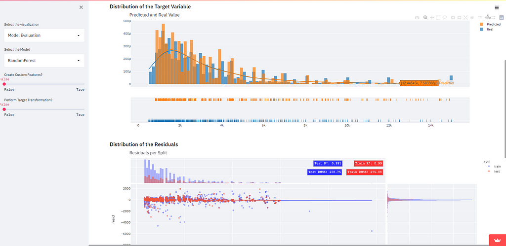 streamlit web app to evaluate and monitor machine learning models