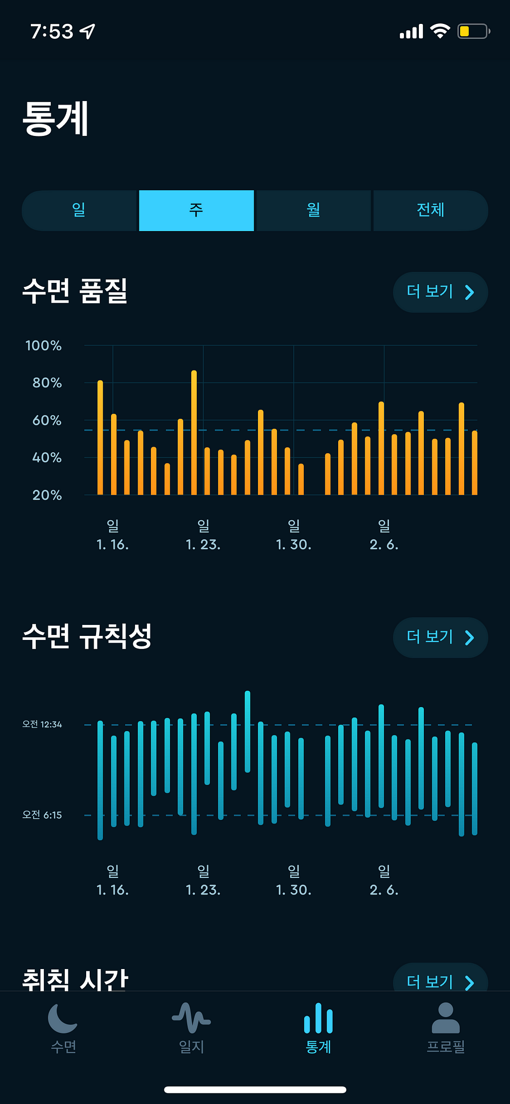 SleepCycle 주간 통계 스크린샷