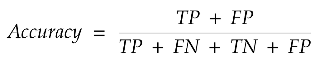 The formula for accuracy. TP plus FP over TP plus FN plus TN plus FP.
