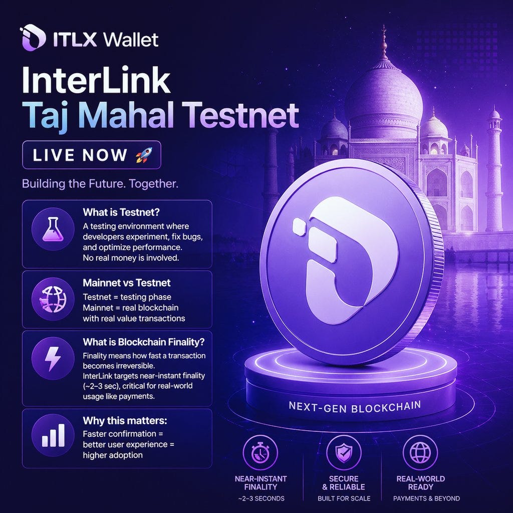 InterLink Testnet Taj Mahal: Explained Simply
