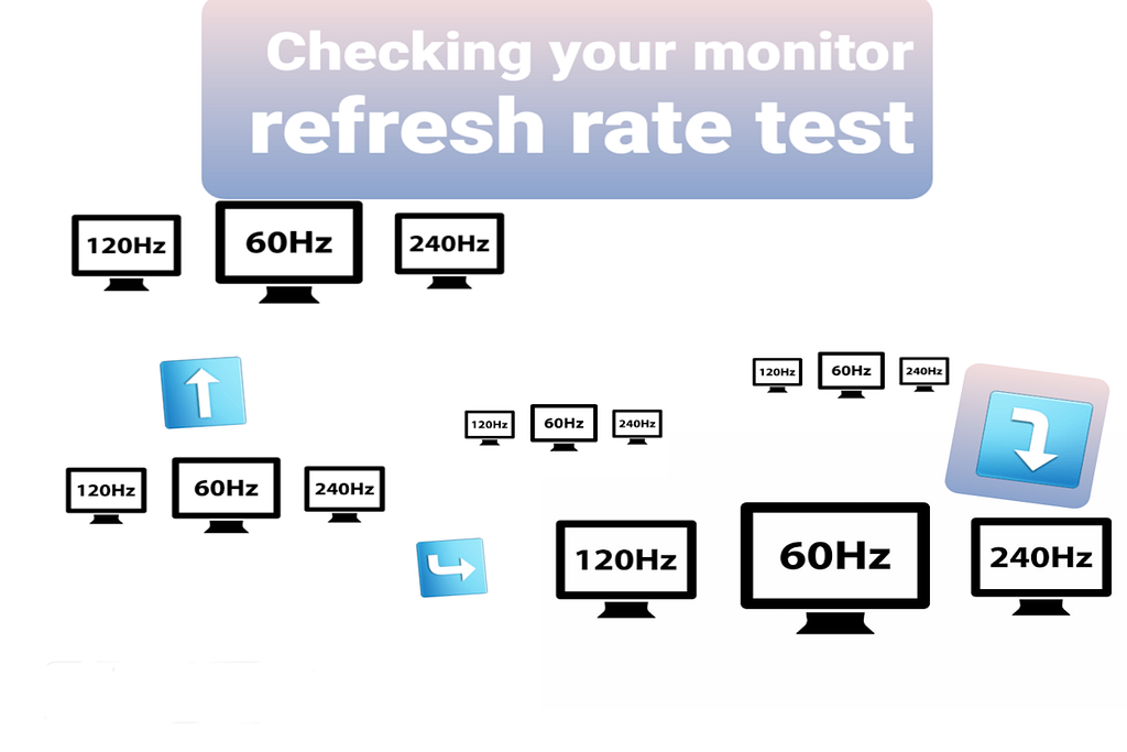 Checking Your Monitor Refresh Rate Test