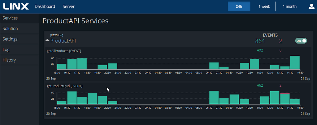 Host and monitor your API on a Linx Server