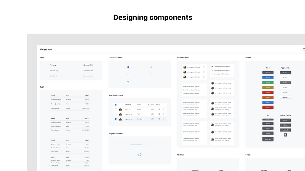Designing components