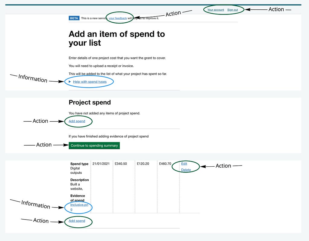 Various links that are actions and for information — your feedback, your account, sign out, add spend, edit and delete are all actions. Help with spend types and a file name are for information.