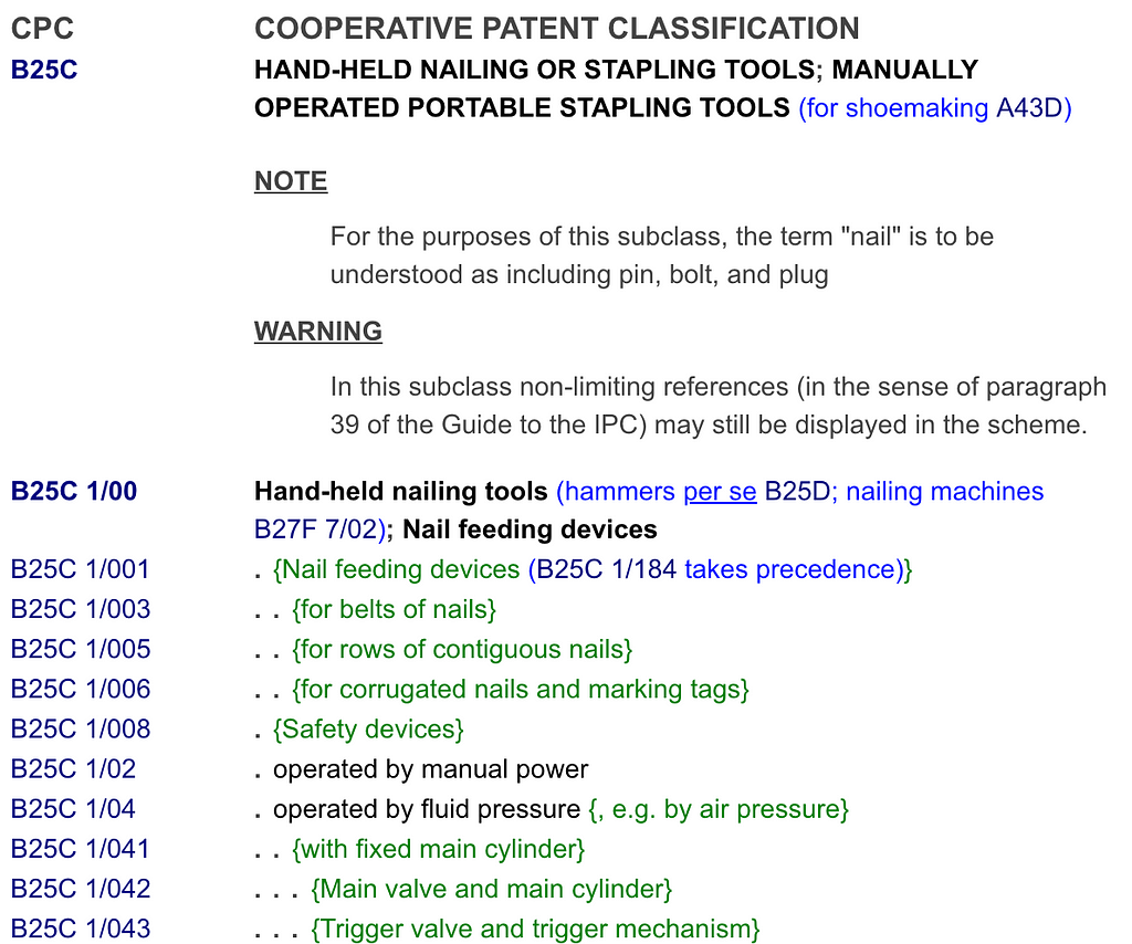 Cooperative Patent Classification (CPC) schedule for hammers and similar art devices