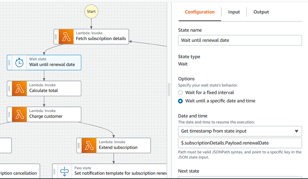 Wait state example.