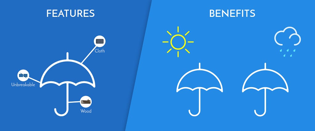 Features vs. Benefits