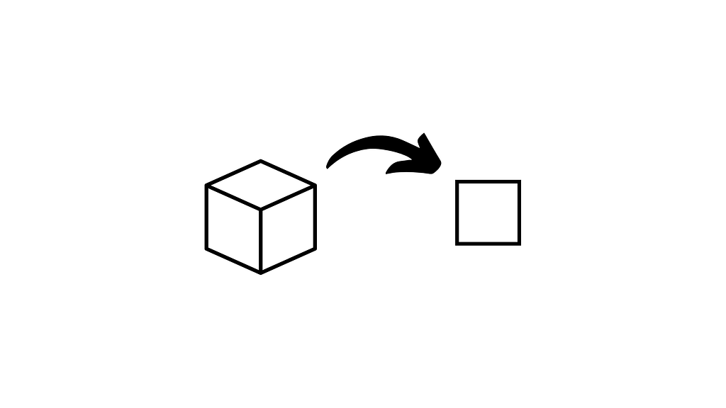 The problem is to efficiently convert a cube into a square.