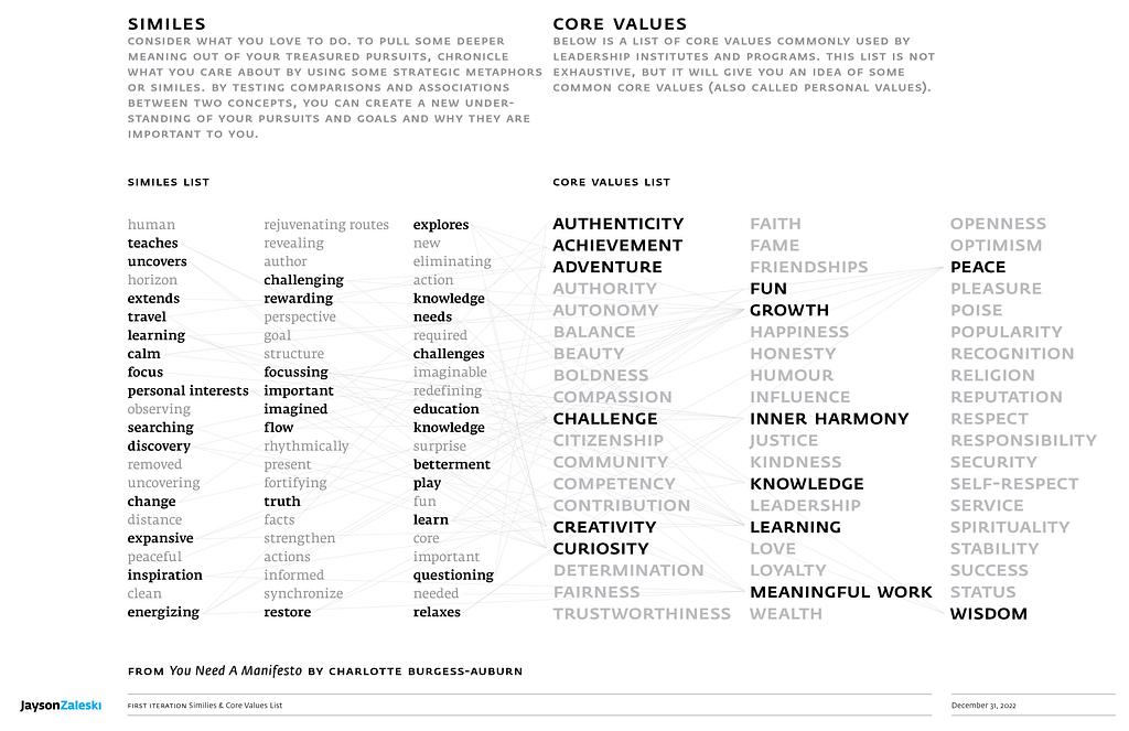 Simile to Core Values connection exercise