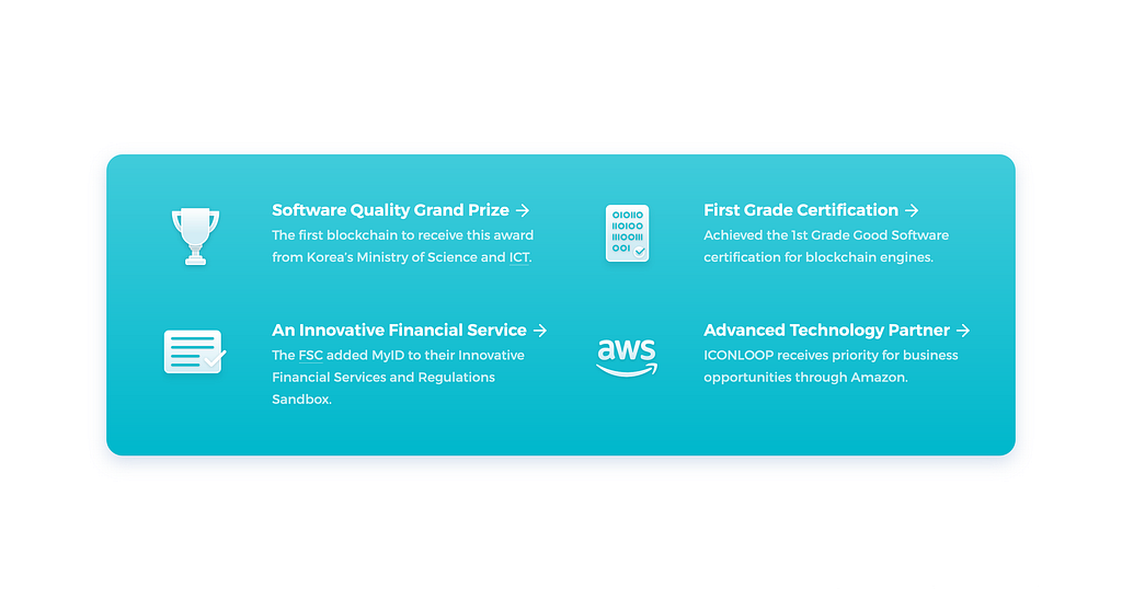 A collection of notable awards and support ICON’s enterprise intiatives have received, including the Software Quality Grand Prize from Korea’s Ministry of Science and CIT, First Grade Certification from Good Software, and an Amazon Advanced Technology Partner.