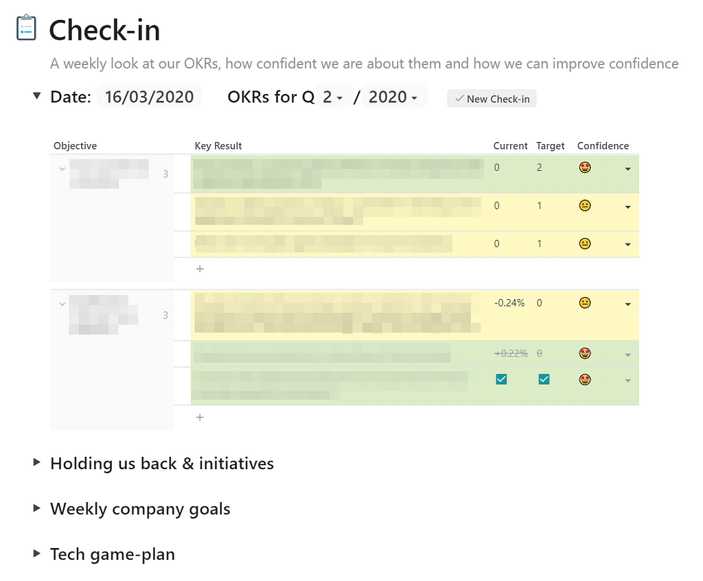 Nosso primeiro modelo de check-in, acompanhando as métricas dos KRs e a confiança do time