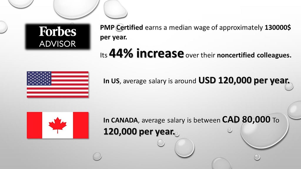 Salaries of PMP Certified ,Forbes Advisor ,USA ,CANADA