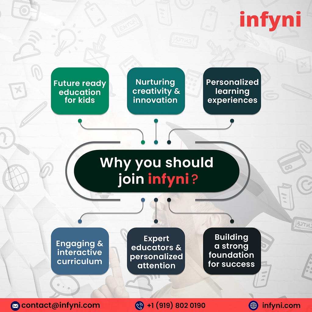 Get ready to power up your career with infyni’s certified live online courses! Choose from a broad selection of courses and discover your full potential. Join our community of learners today!|