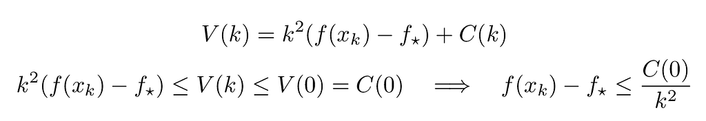 An example Lyapunov function V(k), and the following Lyapunov analysis to prove AGM