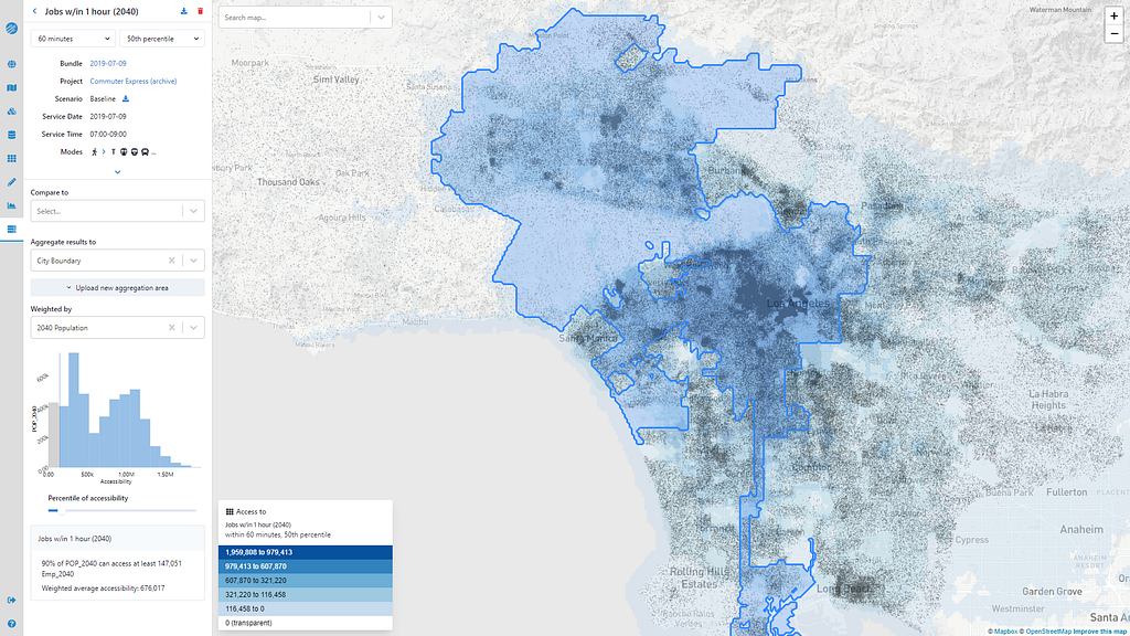 Screenshot of the Conveyal user interface, including a map with dot density layer for workers in Southern California and a blue polygon boundary for the City of Los Angeles, as well as a histogram of the distribution of access to jobs