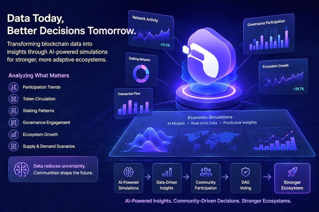 Data-Driven Economic Simulations: How Network Data Helps Blockchain Decision Making