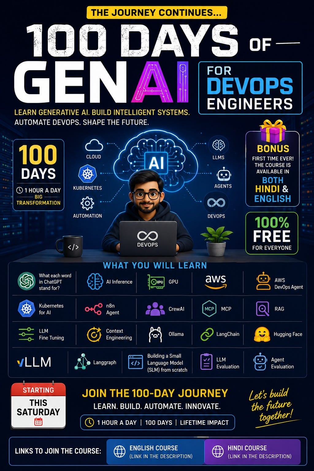 100 Days of GenAI is back, this time for DevOps Engineers!