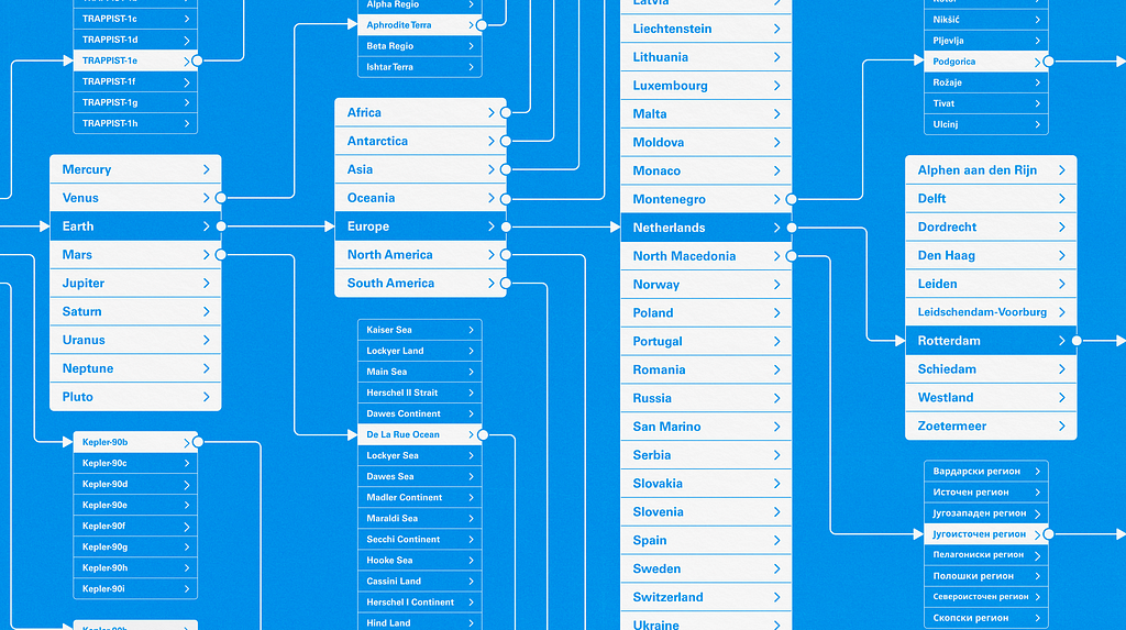 Easily Create Custom-dependent Drop-downs in Mendix (Banner Image)