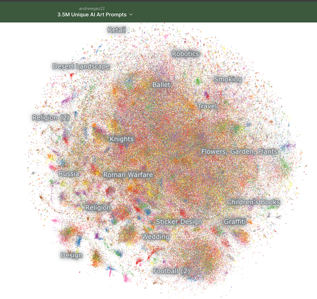 https://atlas.nomic.ai/data/andrewgao22/35m-unique-ai-art-prompts/map